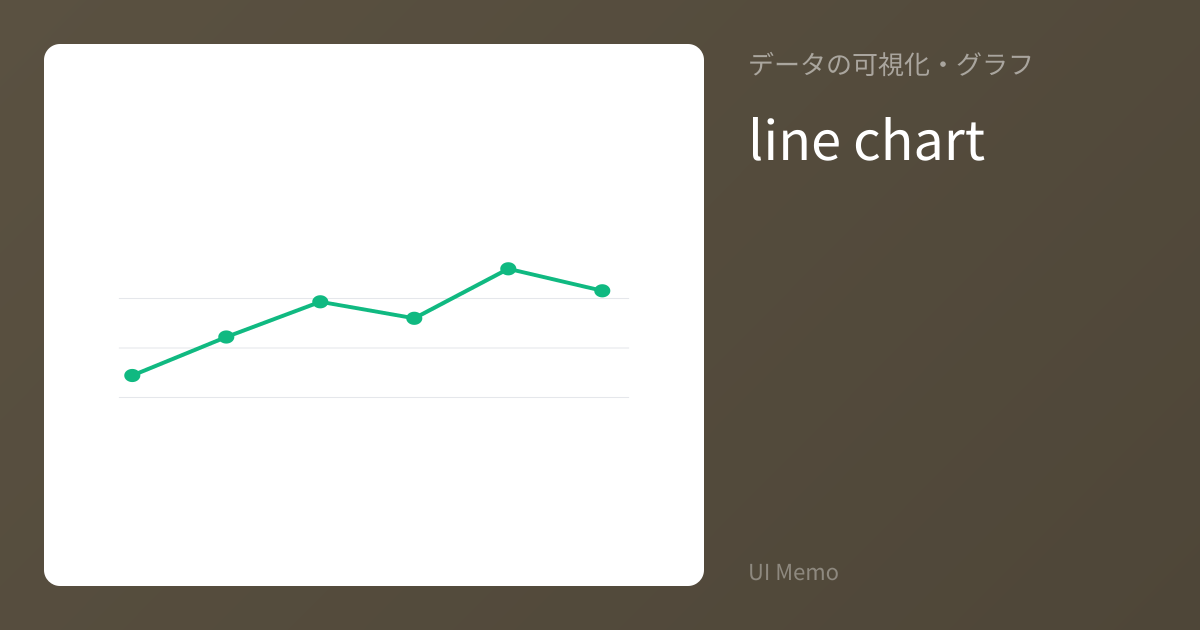 折れ線グラフ