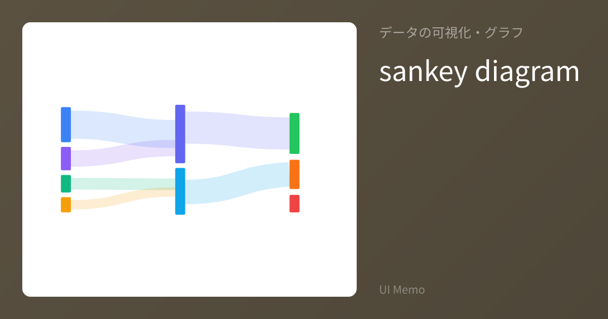 サンキーダイアグラム
