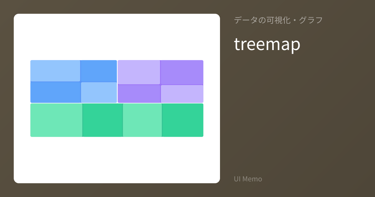 ツリーマップ
